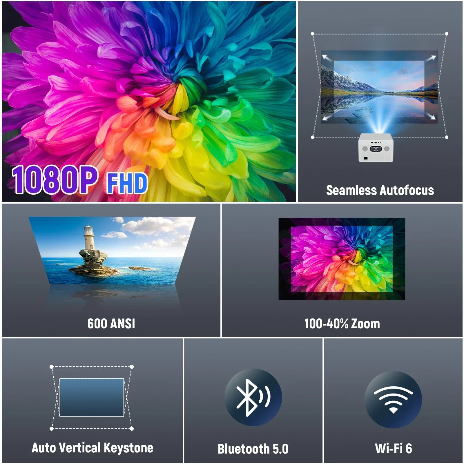 BESTSKI P7 Projector Android 11 4K FHD 1920*1080P Dual Wifi 600ANSI 180°flexible BT5.0 Cinema Outdoor Portable Projetor