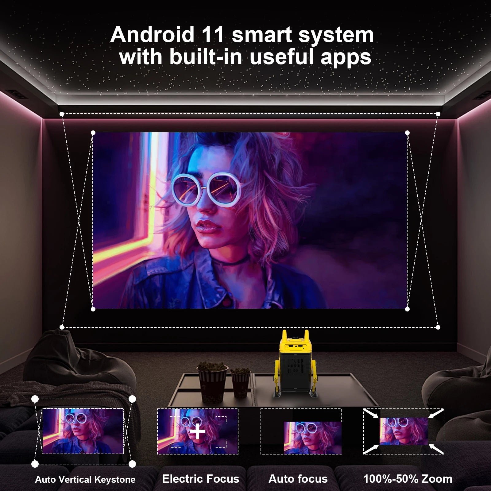 2025 Latest Robot Smart Projector - 4K/1080P Outdoor WiFi/Bluetooth 600LM Portable Auto Keystone - USB/Phone/Laptop