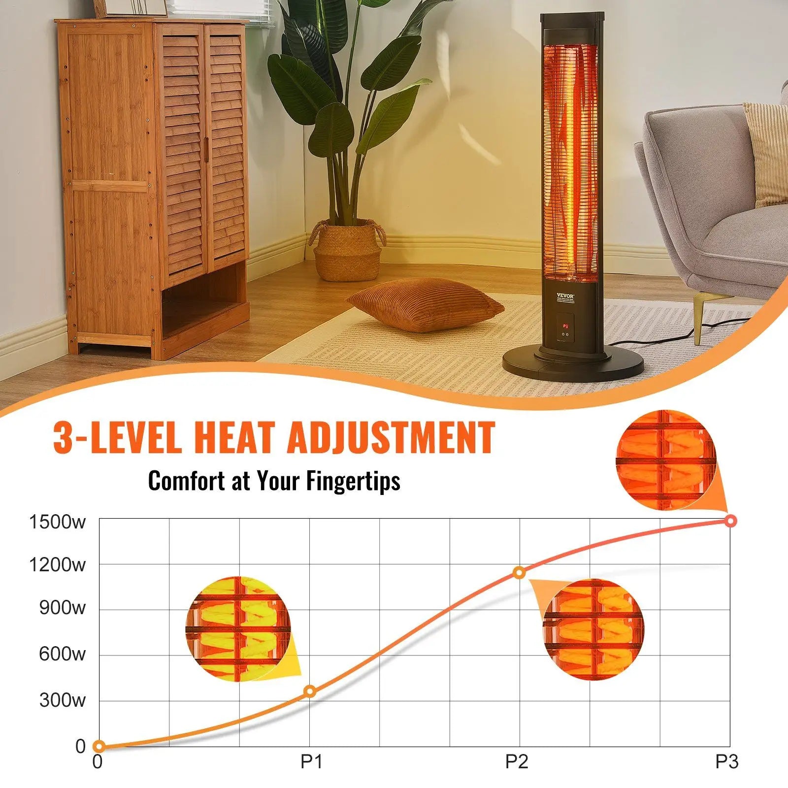 1500W Electric Space Heater Patio Heater with Thermostat Heating Fan Warm Air Blower Household Bedroom Office Infrared
