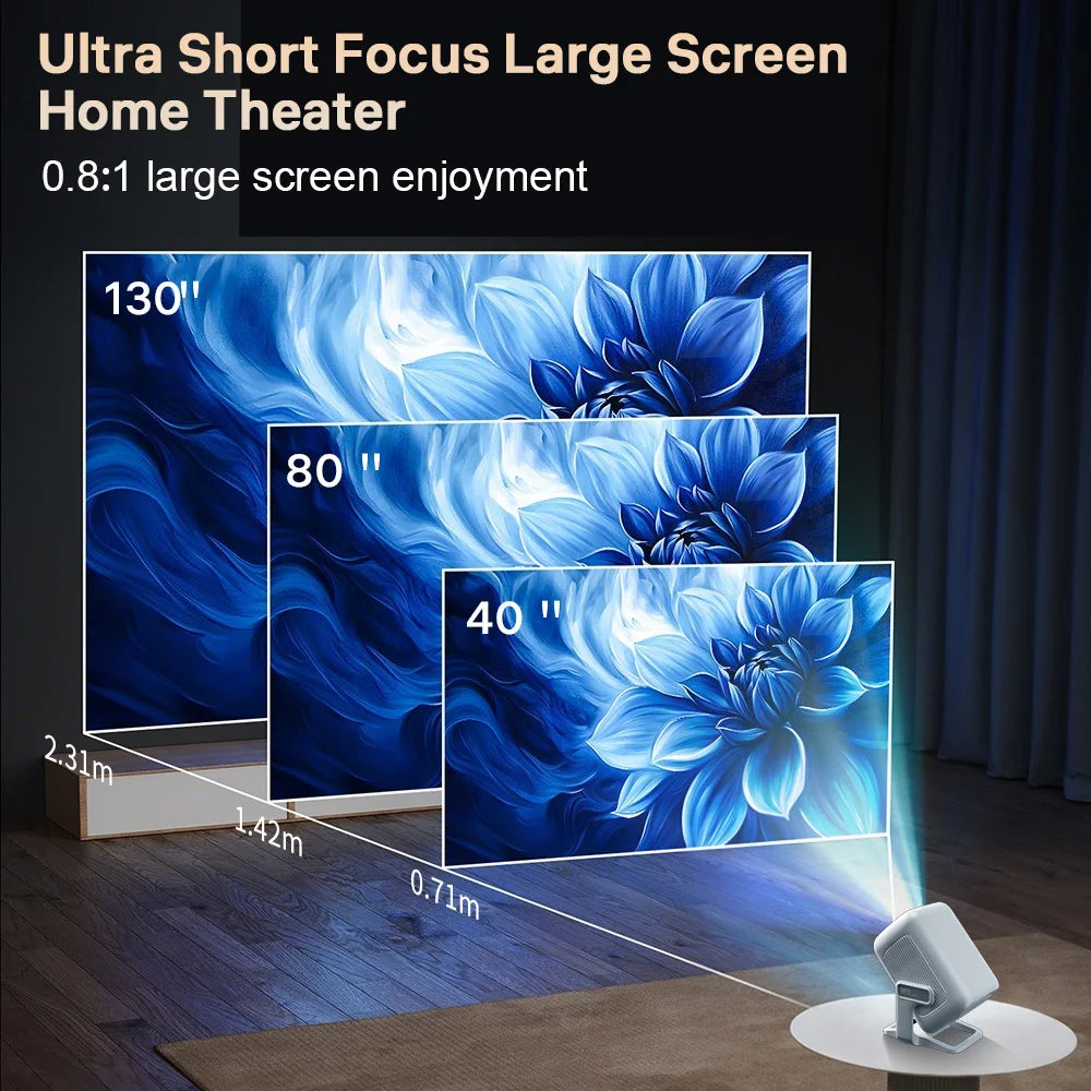 Portable Native 1080P 350ANSI 4K Supported Android 11 360° Projector With Auto Keystone Focus Wifi6 BT5.4 For Home