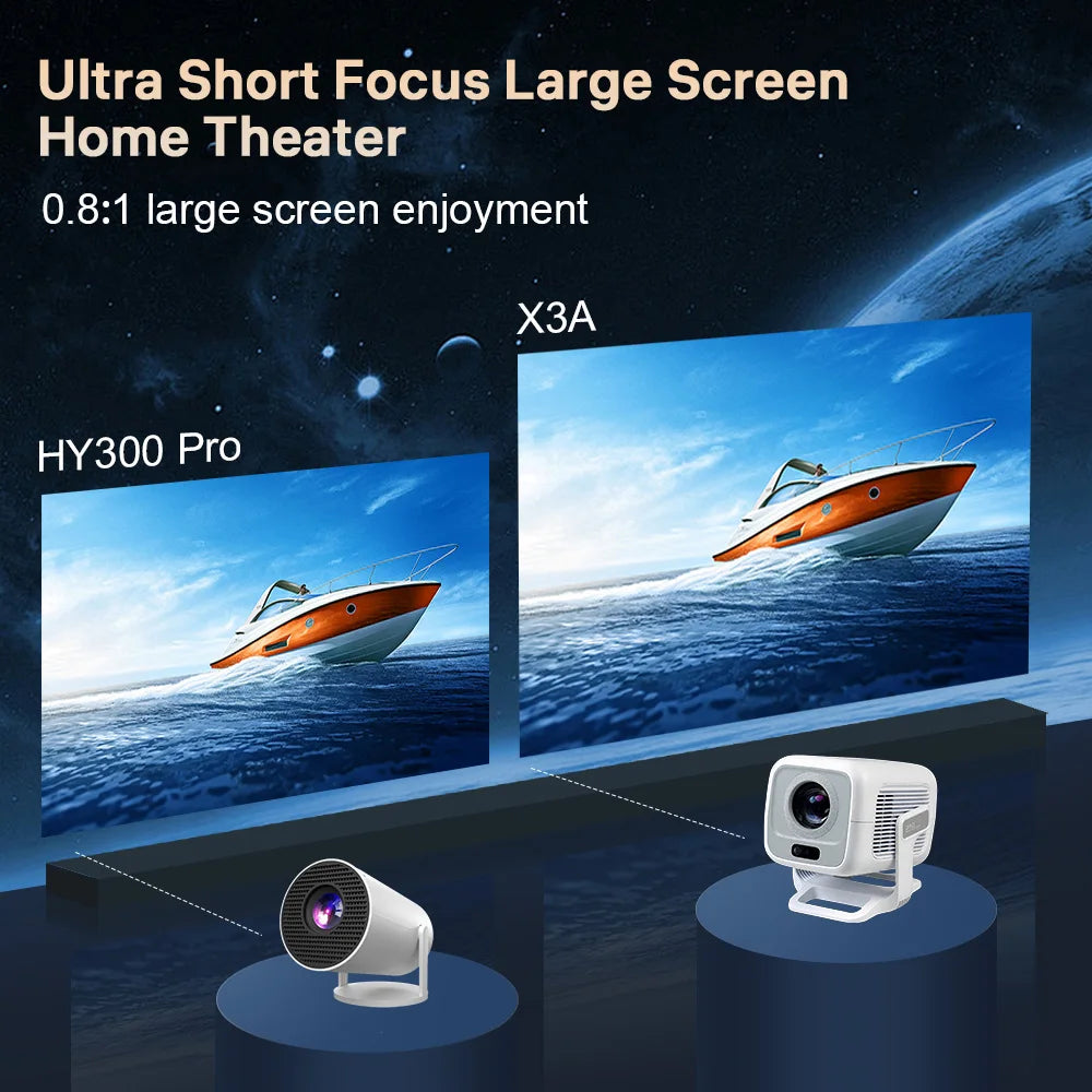 Portable Native 1080P 350ANSI 4K Supported Android 11 360° Projector With Auto Keystone Focus Wifi6 BT5.4 For Home