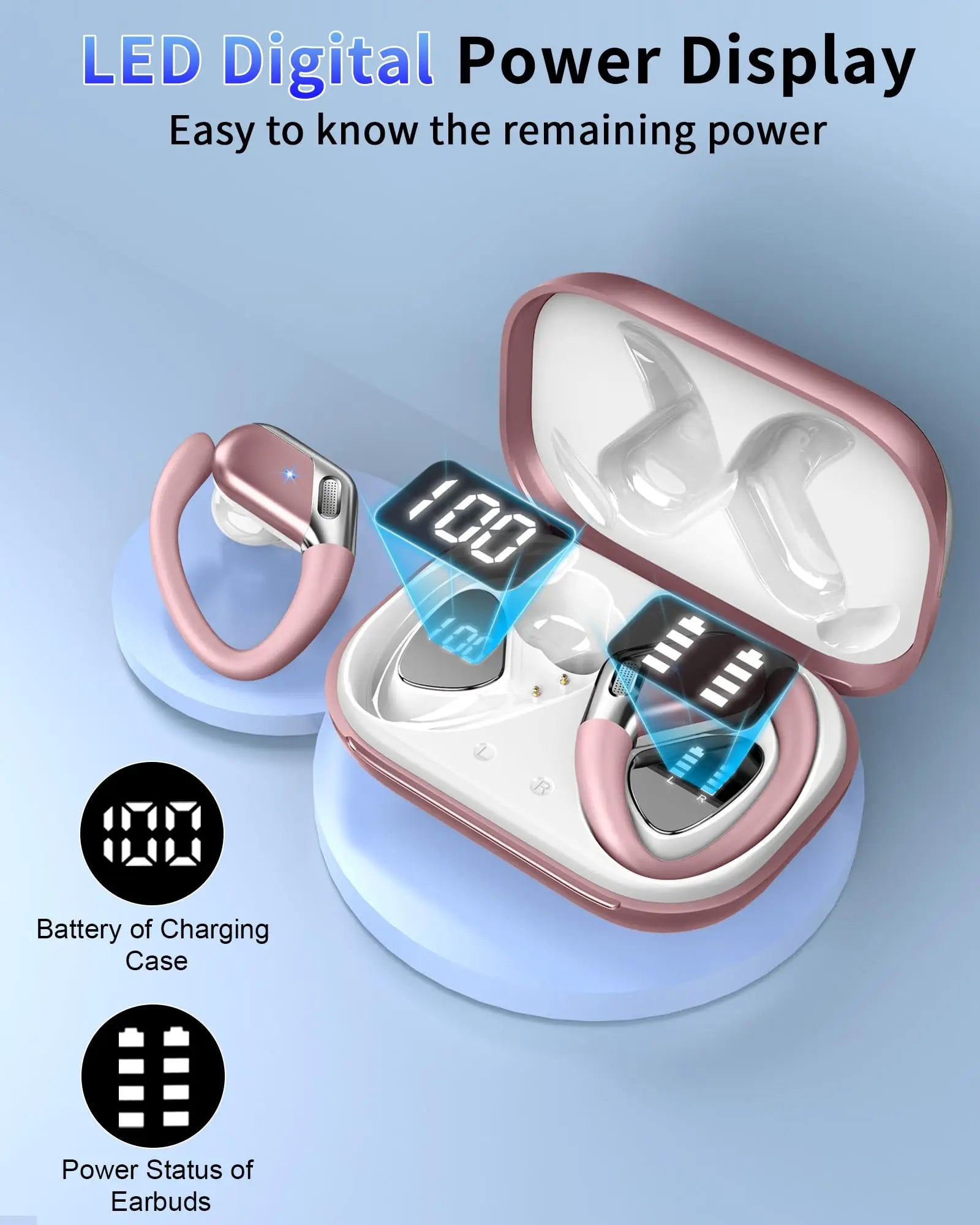 50H Playtime Bluetooth 5.4 Wireless Earphones IP7 Waterproof Sport Earbuds with ENC Mic & Touch Control.