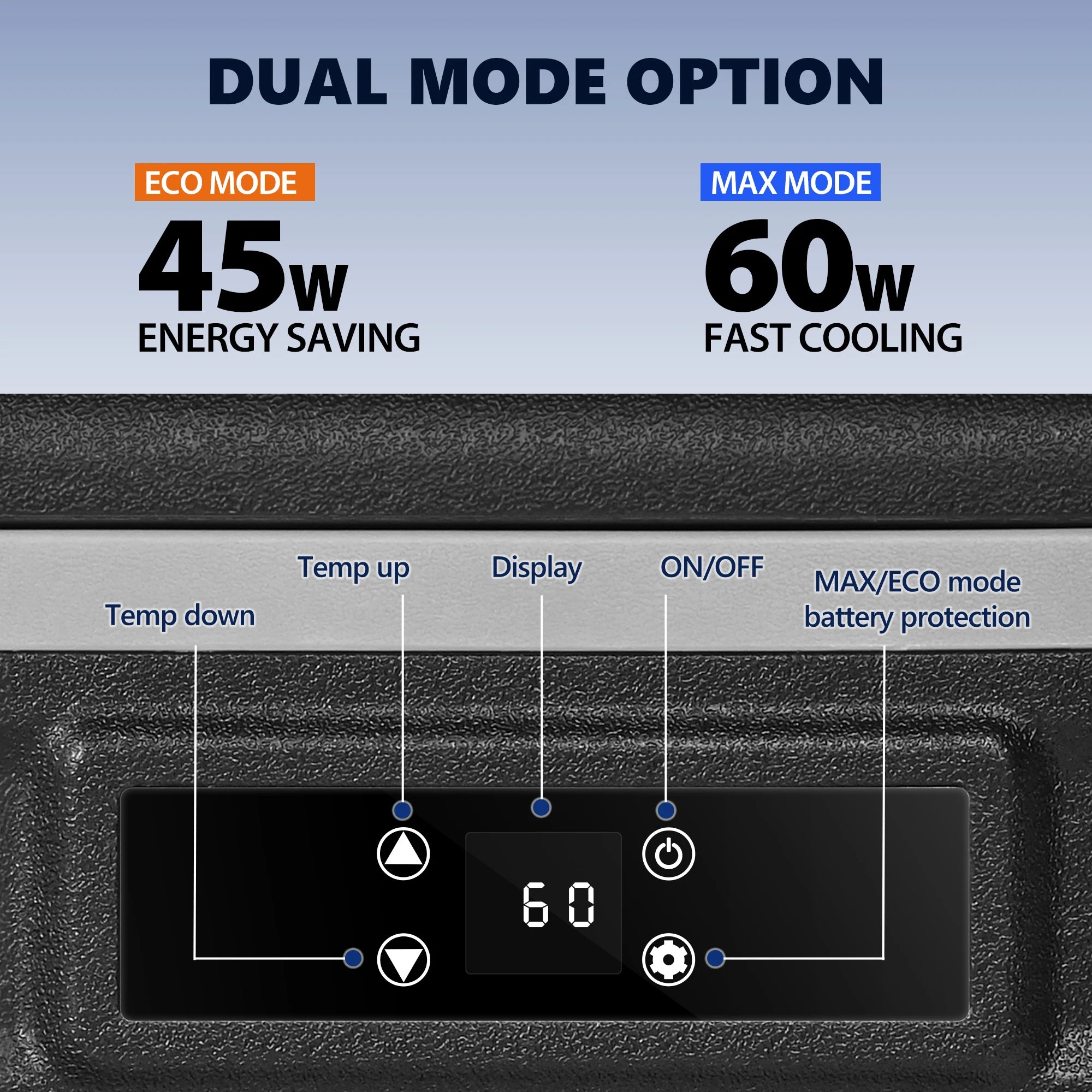 SIMZLIFE 12 Volt Refrigerator 79QT(74L) Portable Fridge with Wheels,0℉~68℉ Mini Fridge with 12/24V DC & 110-240V