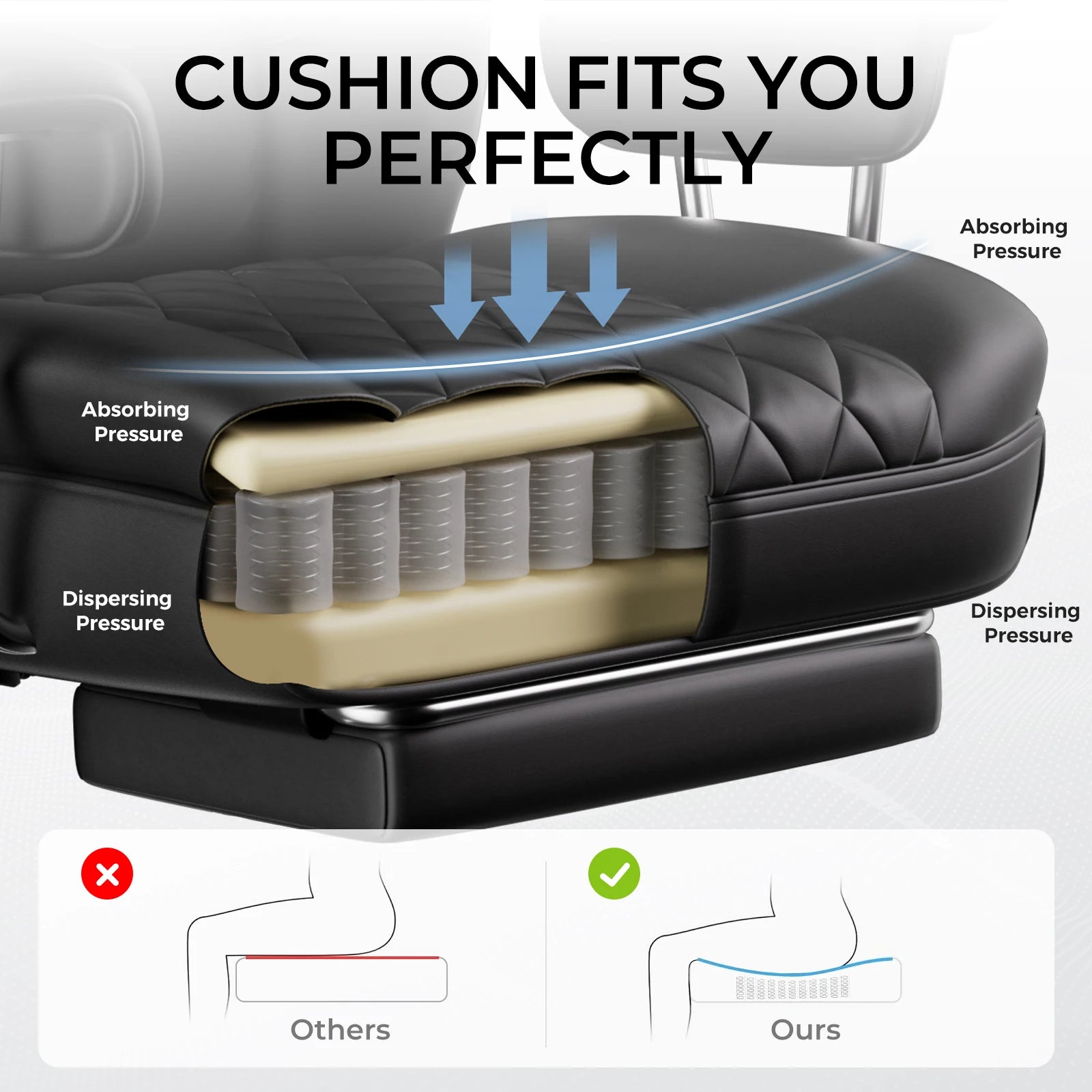 Big and Tall Gaming Chair with Pocket Spring Lumbar Support Ergonomic Office Chair with Footrest