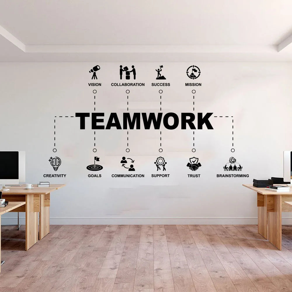 Large Teamwork Values Office Team Spirit Wall Decal Office Motivational Inspiring Corperation Quote Company Wall