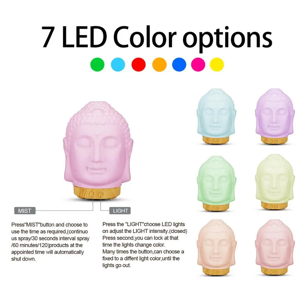 100ml Essential Oil Diffuser Buddha head Humidifier With Night Lamp Aromatherapy Mist Foger Maker Essential Oil Diffuse