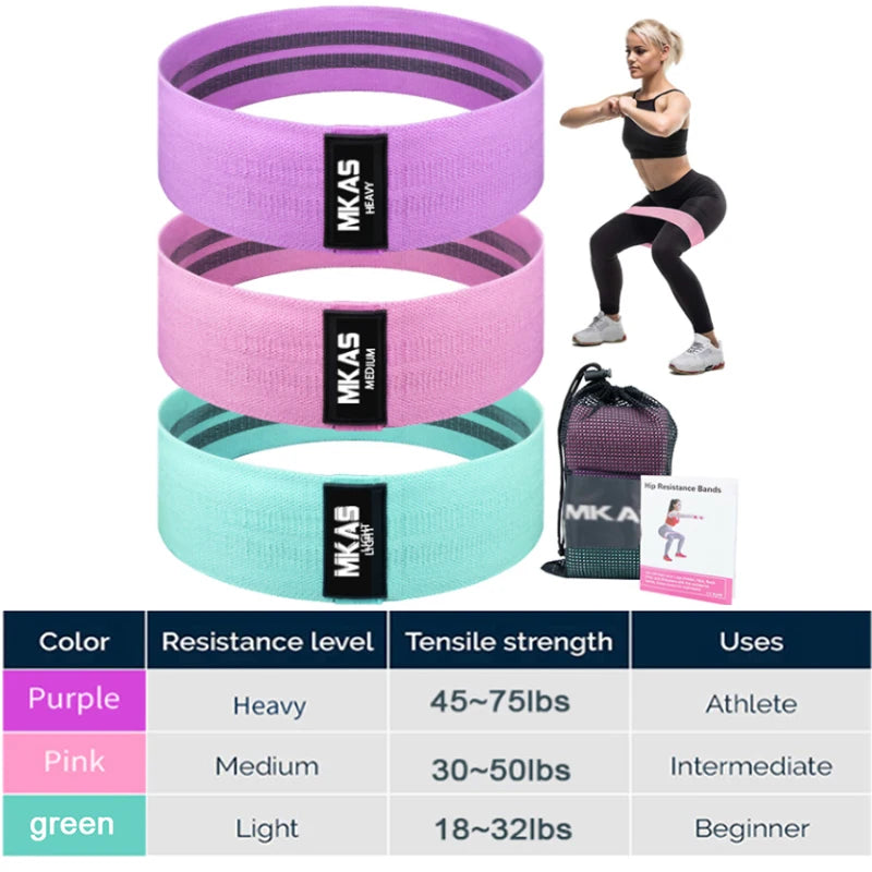 MKAS Fitness Long Resistance Bands Workout Fabric Set Exercise Elastic Booty Bands For Pull Up Woman Assist 3-Piece Leg