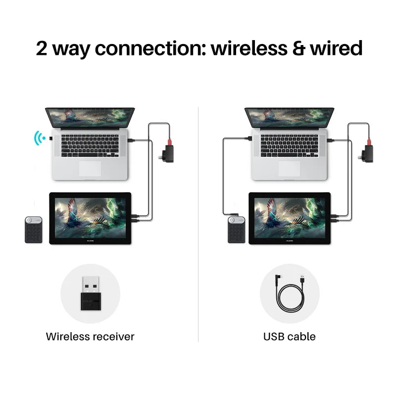 HUION Mini Wireless Keyboard Bluetooth 5.0 Connection Keydial for Graphic Tablets MacOS Windows PC Laptop - Desktop