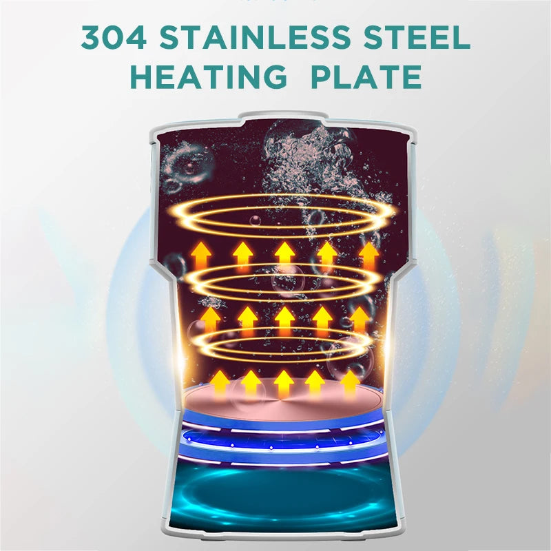 2025 New Xinmei Portable Electric Kettle Kitchen Appliances Electric Kettle Boil Water Home Travel Foldable 800ML