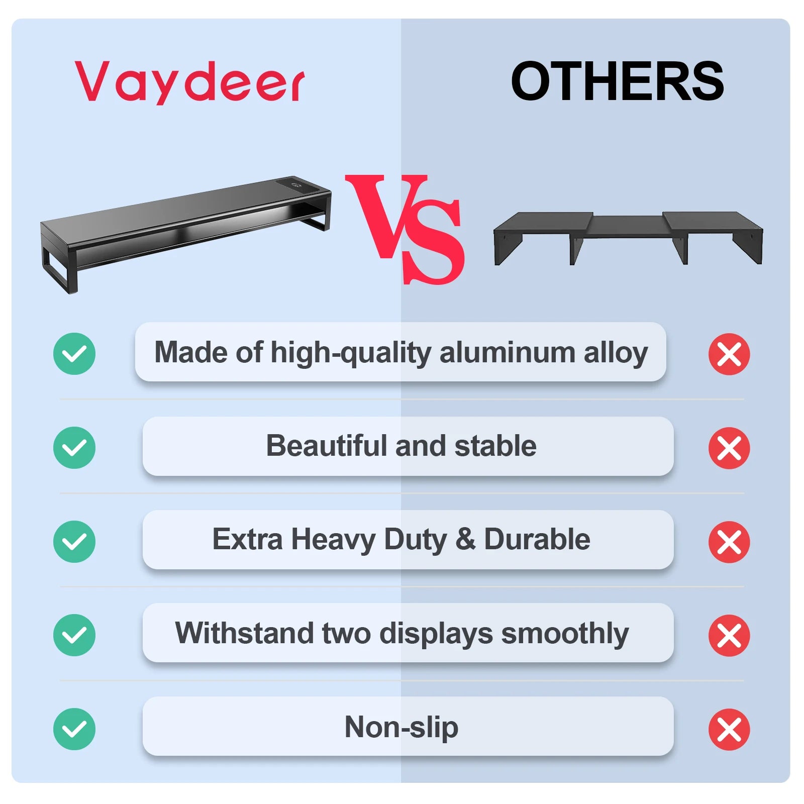2 Tiers Dual Monitor Stand Aluminum Monitor Riser with Wireless Charging and 4 USB 3.0 Hub Ports for Computer TV Space