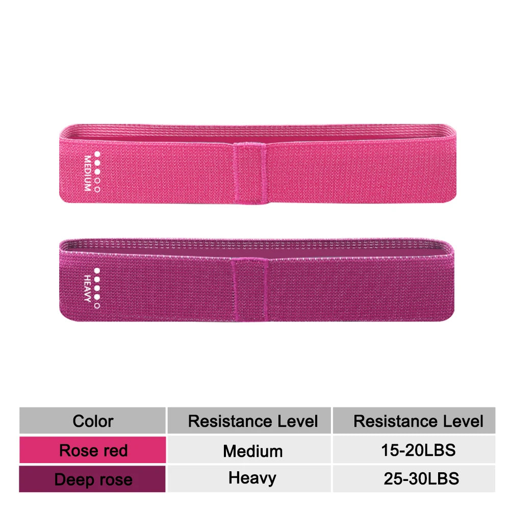 1Pcs Long Resistance Stretch Bands Exercise Fitness Loop Band Set for Leg Thigh Hip Squat Booty Full Body At Gym Home