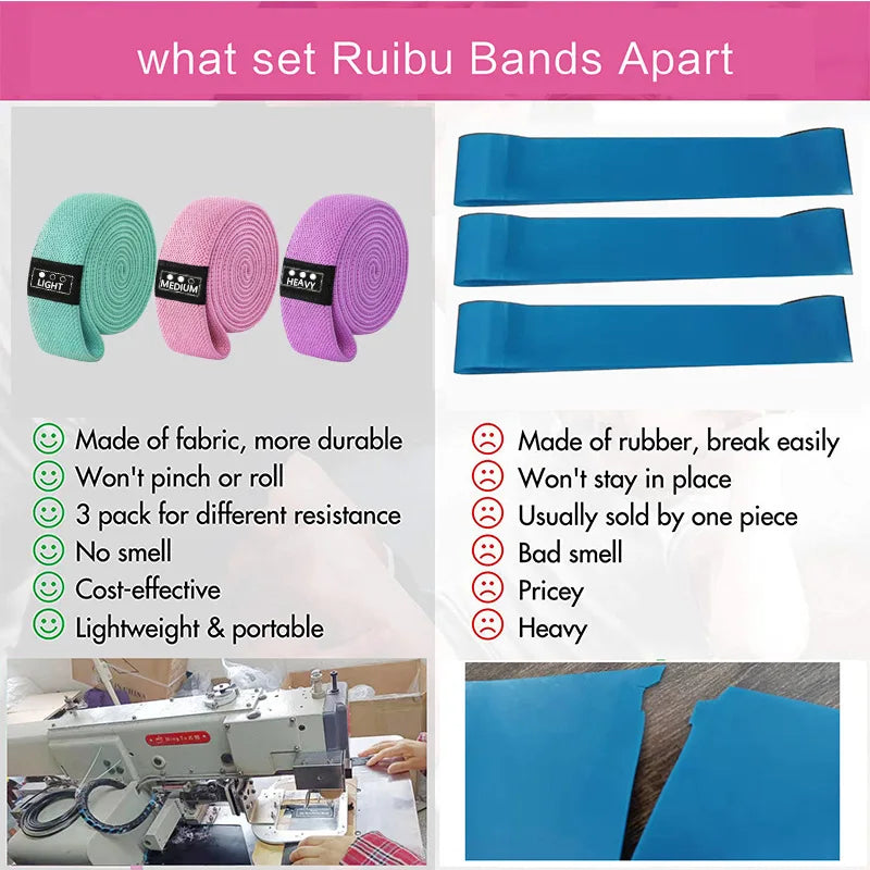 1Pcs Long Resistance Stretch Bands Exercise Fitness Loop Band Set for Leg Thigh Hip Squat Booty Full Body At Gym Home