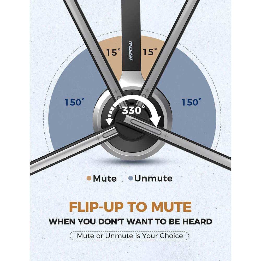 1/2 pack Mpow M5 Bluetooth V5.0 Headset Wireless Truck Driver Headphones Hands-free Call Headset with Mic for Call