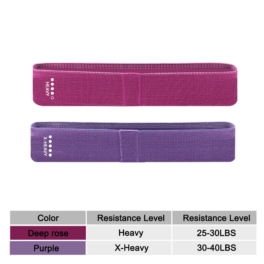 1Pcs Long Resistance Stretch Bands Exercise Fitness Loop Band Set for Leg Thigh Hip Squat Booty Full Body At Gym Home