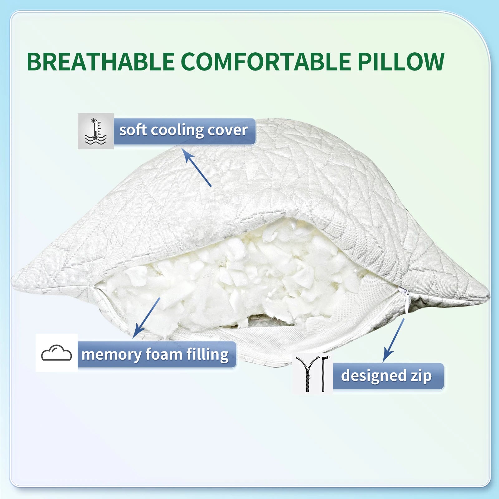 Memory Foam Body Pillow -Fluffy Body Pillows for Adults -Large Long Bed Pillows for Sleeping - 20x54 inch White