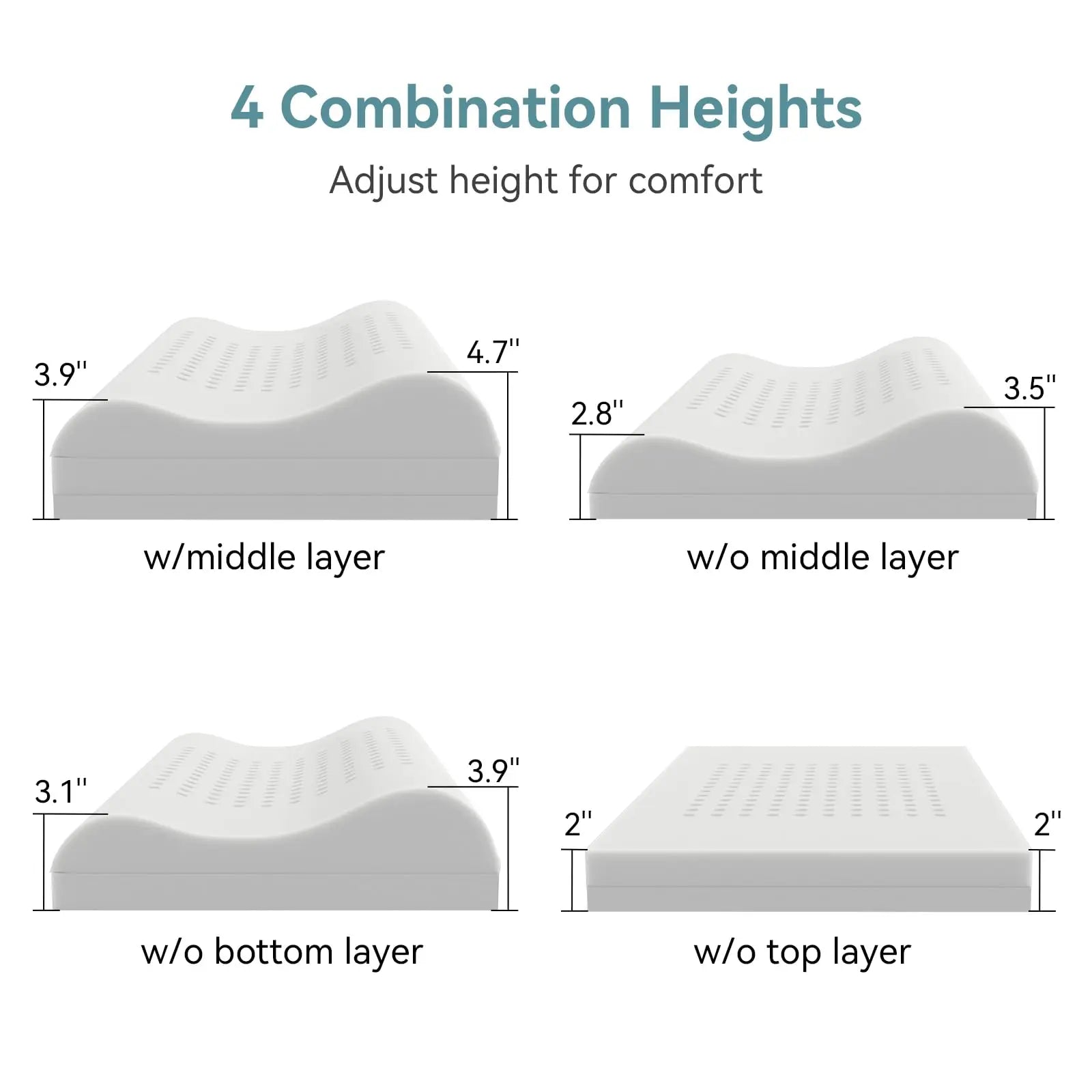 Hcore 1 PC Ergonom Memory Foam Pillow for Neck Pain Relief Adjustable Contour Cervical Pillow for Side Sleepers - Queen