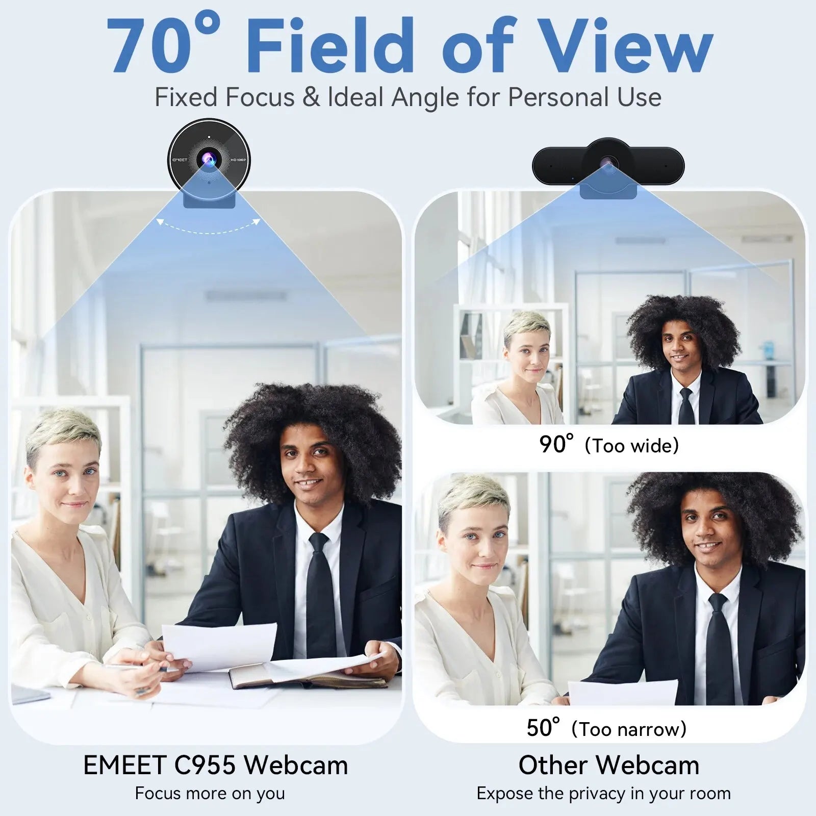 Webcam 1080P Web Camera With Noise-Canceling Microphone EMEET C955 USB PC Camera for Computer/Meeting/Online