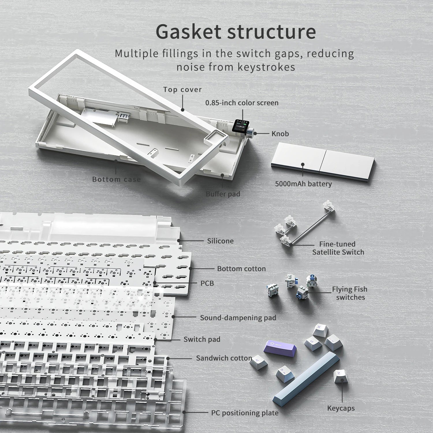 AK650 65% layout heat exchange gasket installation wireless mechanical keyboard RGB mini gaming keyboard + custom