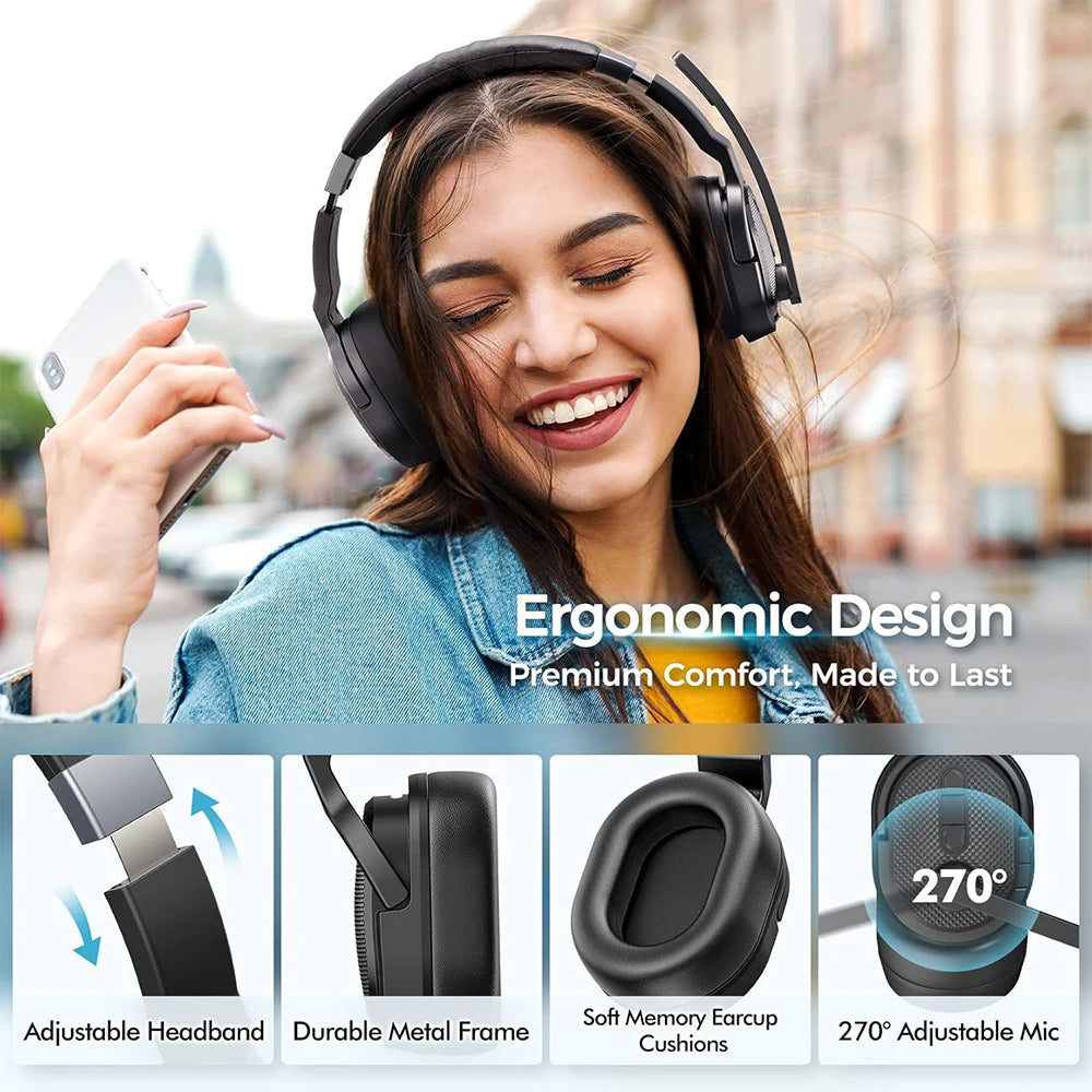 Mpow E65 2 in 1 Wireless Headphones Bluetooth 5.3 Dual/Single Office Headset with Microphone&Mute Switch 35H
