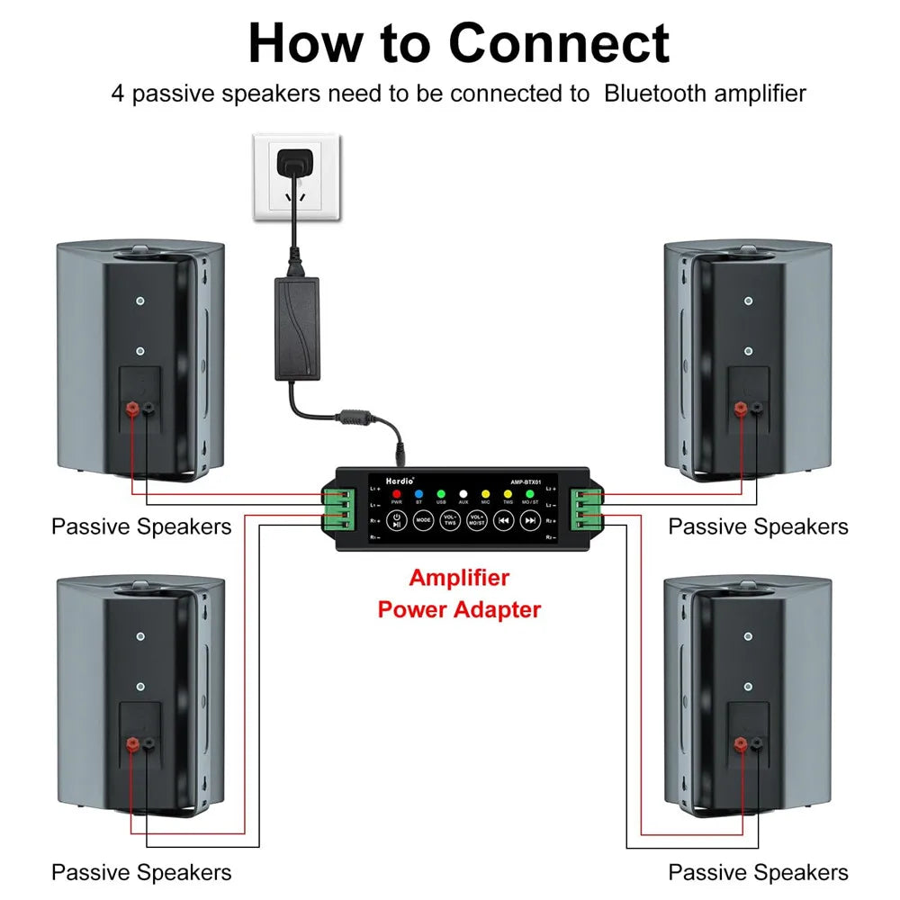 Herdio 800W 6.5 Inch Outdoor Waterproof Bluetooth Speakers HD Digital Stereo Effect Wall Mounted Sound System For Patio