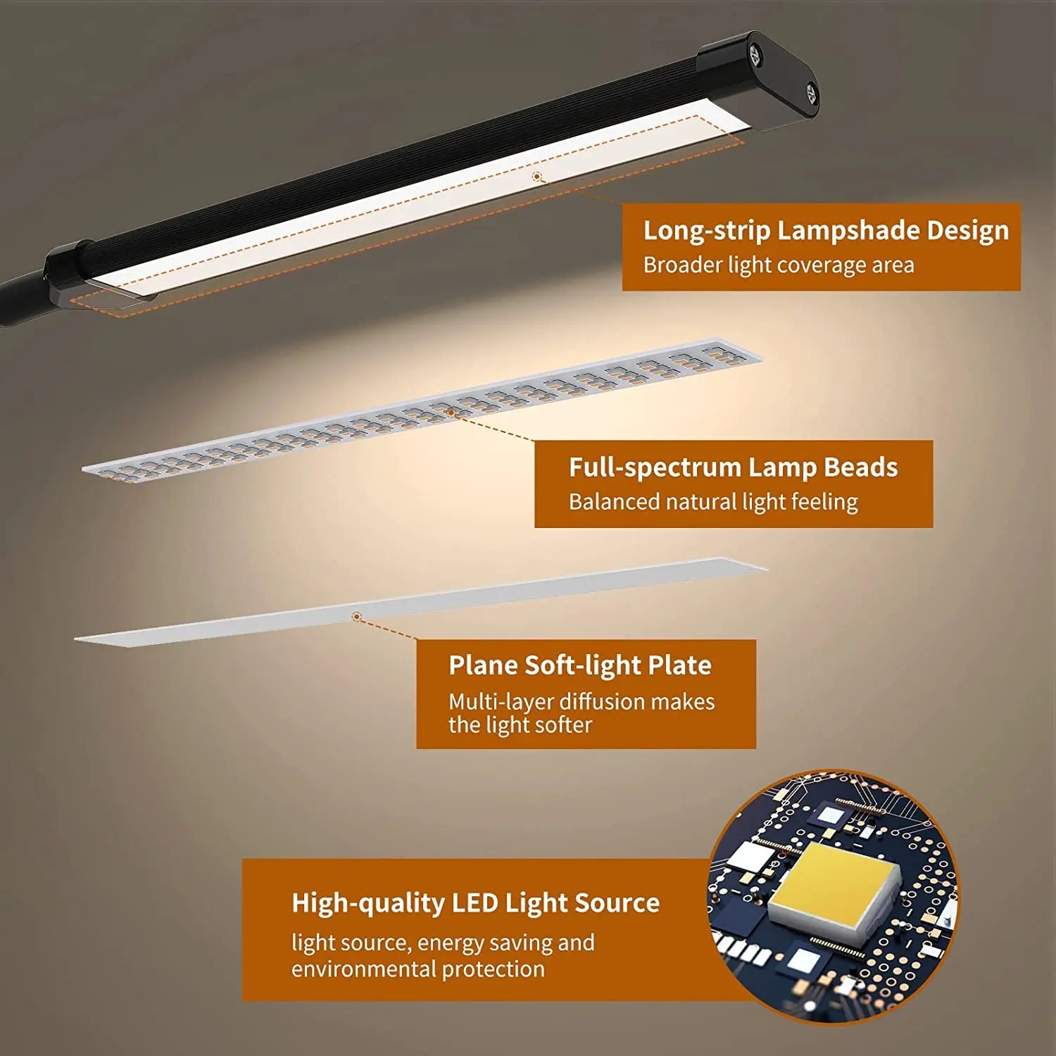 10W LED Desk Lamp with Clamp Dimmable Clip on Reading Light 10 Brightness Level 3 Lighting Modes Flexible Study Table
