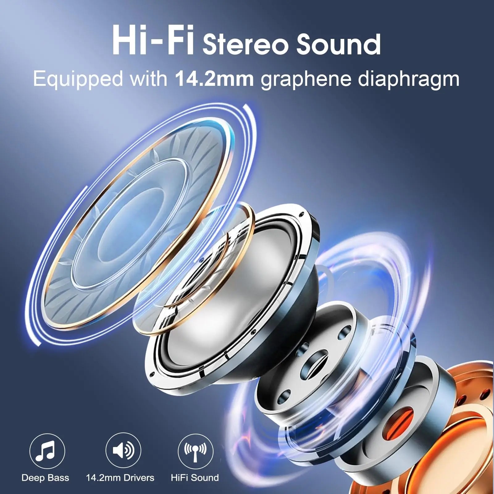 Wireless Earbuds Bluetooth 5.4 75H Playtime Hi-Fi Stereo Deep Bass ENC Mic IPX7 Waterproof Earhooks Sport Earphones.