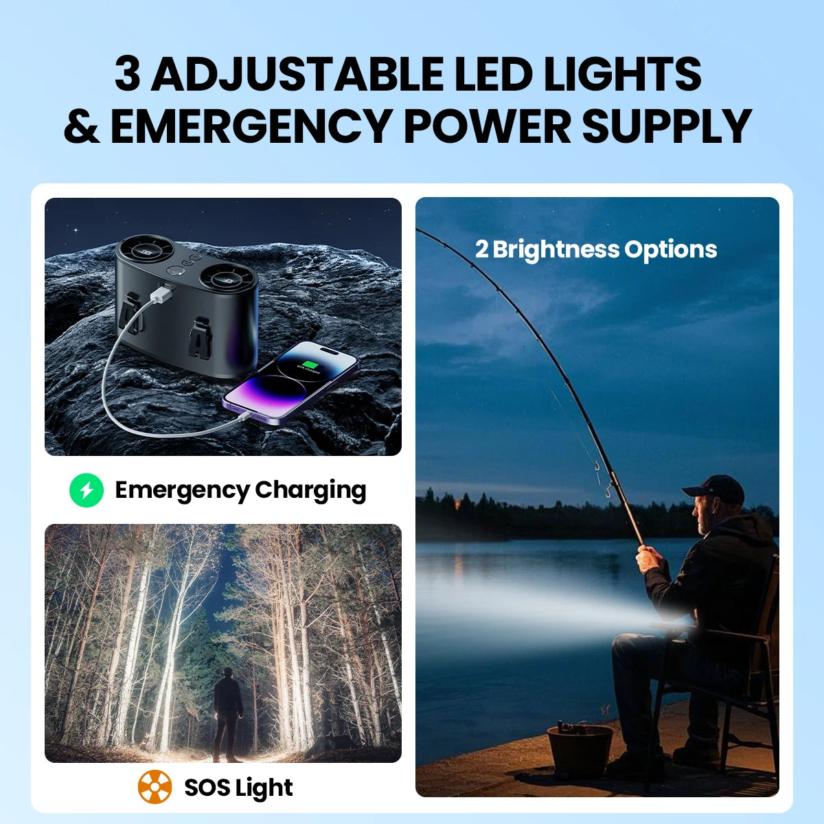 coldSky Portable Waist Fan Upgraded 10 Speeds Personal Fan 20000mAh Rechargeable Desk Fans with LED Display for Outdoor