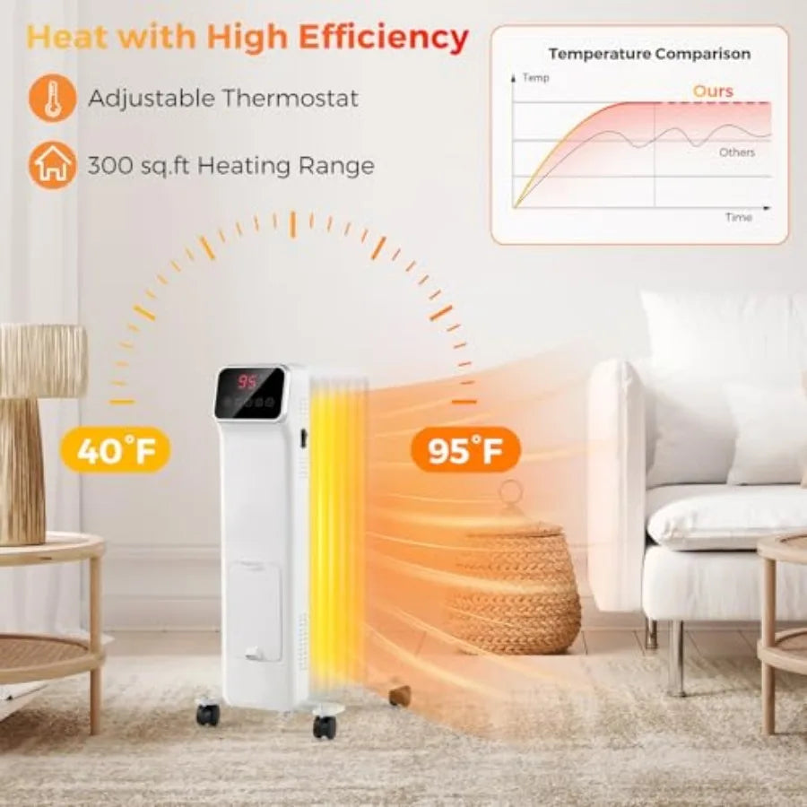 1500W Oil Filled Radiator Heater for Indoor Home Office Use: Portable Electric Radiant Space Heater with Remote Control