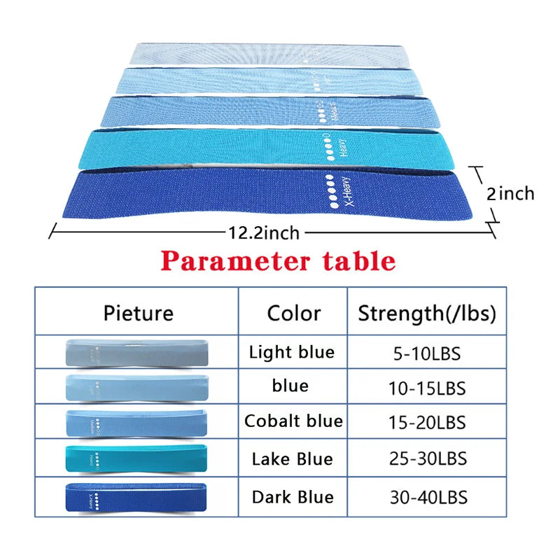 New Fabric Fitness Resistance Bands Booty Bands Elastic Bands Yoga Gym Training Workout Exercise Fitness Equipment