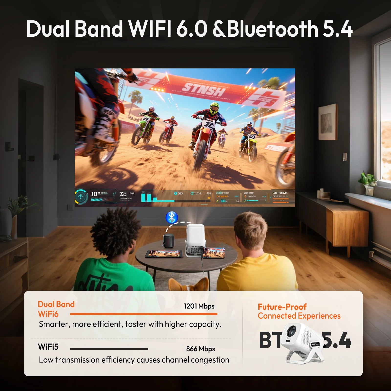 XGODY 4K FHD Projector Gimbal 3S/N5 Whale OS Video Projector Smart Projector Android TV HDMI WiFi Bluetooth Home Theater