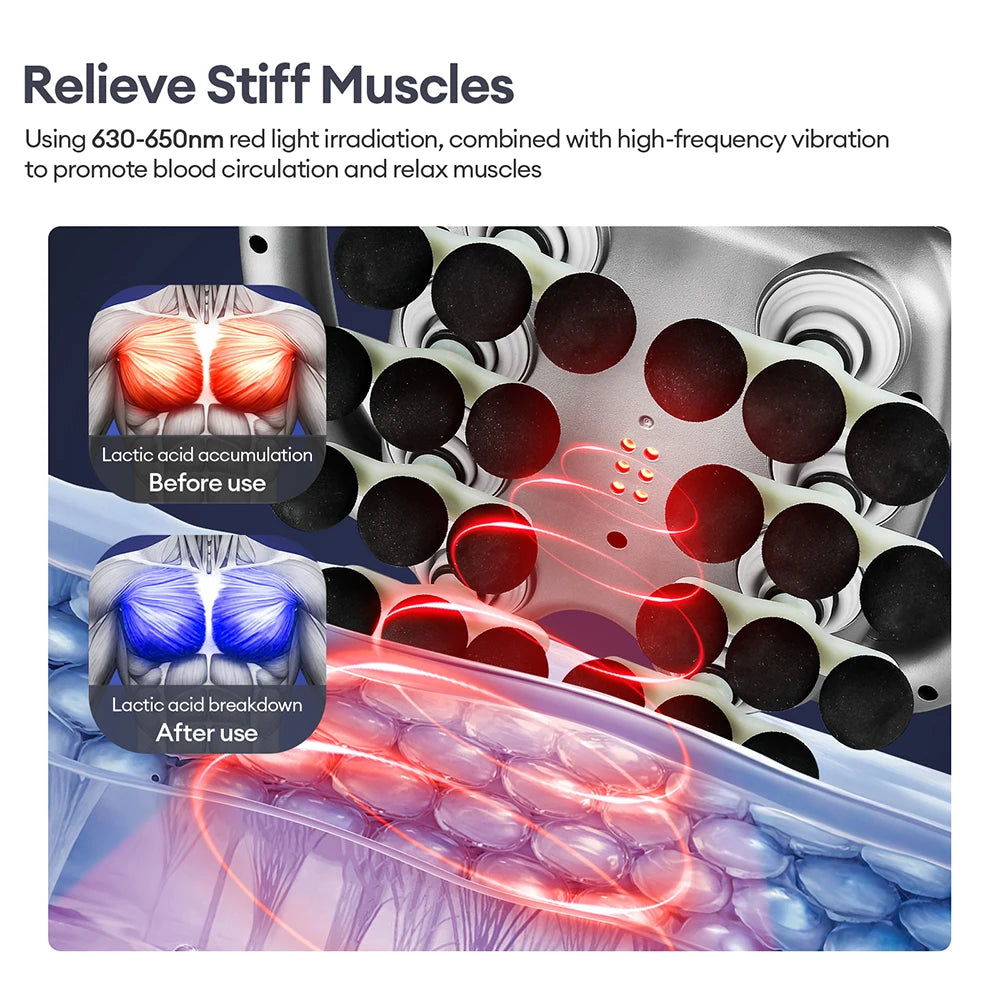 24-head Fascia Gun Rechargeable High Frequency Back Body Waist Massage Machine Neck Shoulder Back Professional Muscle