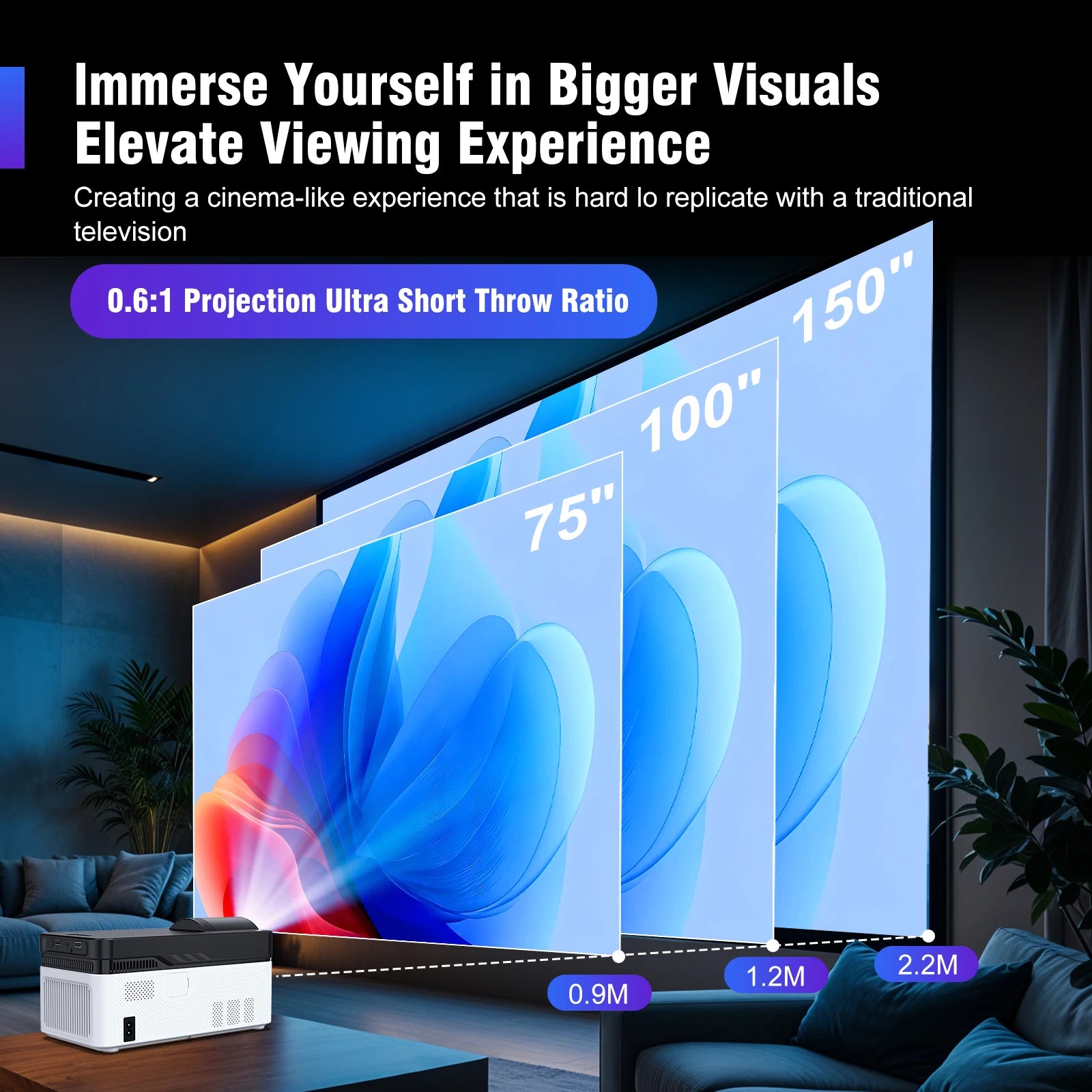 Magcubic HY450 Ultra Short Throw Projector 900ANSI 8K 1080P Allwinner H716 BT5.4 Auto Offset Electronic Focus Home