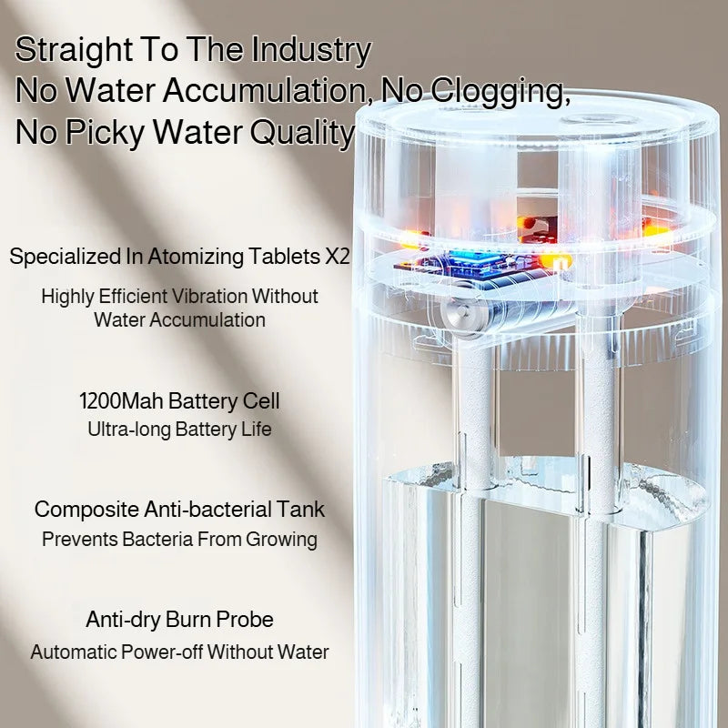 Dual Mist Air Humidifier Large Capacity Quiet USB Ultrasonic Cool Mist Maker for Home Office Dorm Desk with Night Light