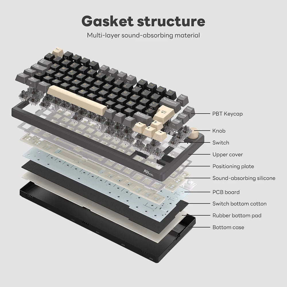 RK ROYAL KLUDGE M75 Gasket Mechanical Keyboard 2.4G Wireless/Bluetooth/USB 75% RGB Hot-Swappable Gaming Keyboard