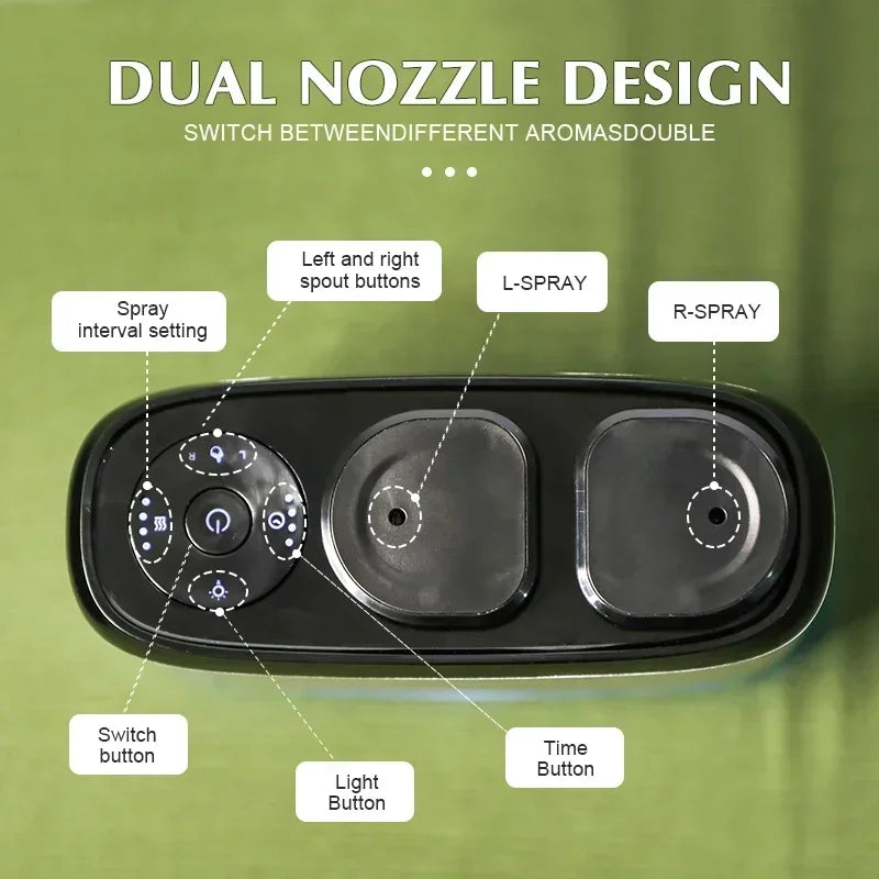 100m³ USB Charge Home Aroma Diffuser Room Fragrance Air Freshener Double Nozzle Set Two Odors Flavoring Bluetooth APP