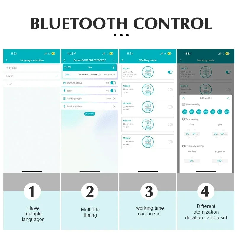 100m³ USB Charge Home Aroma Diffuser Room Fragrance Air Freshener Double Nozzle Set Two Odors Flavoring Bluetooth APP