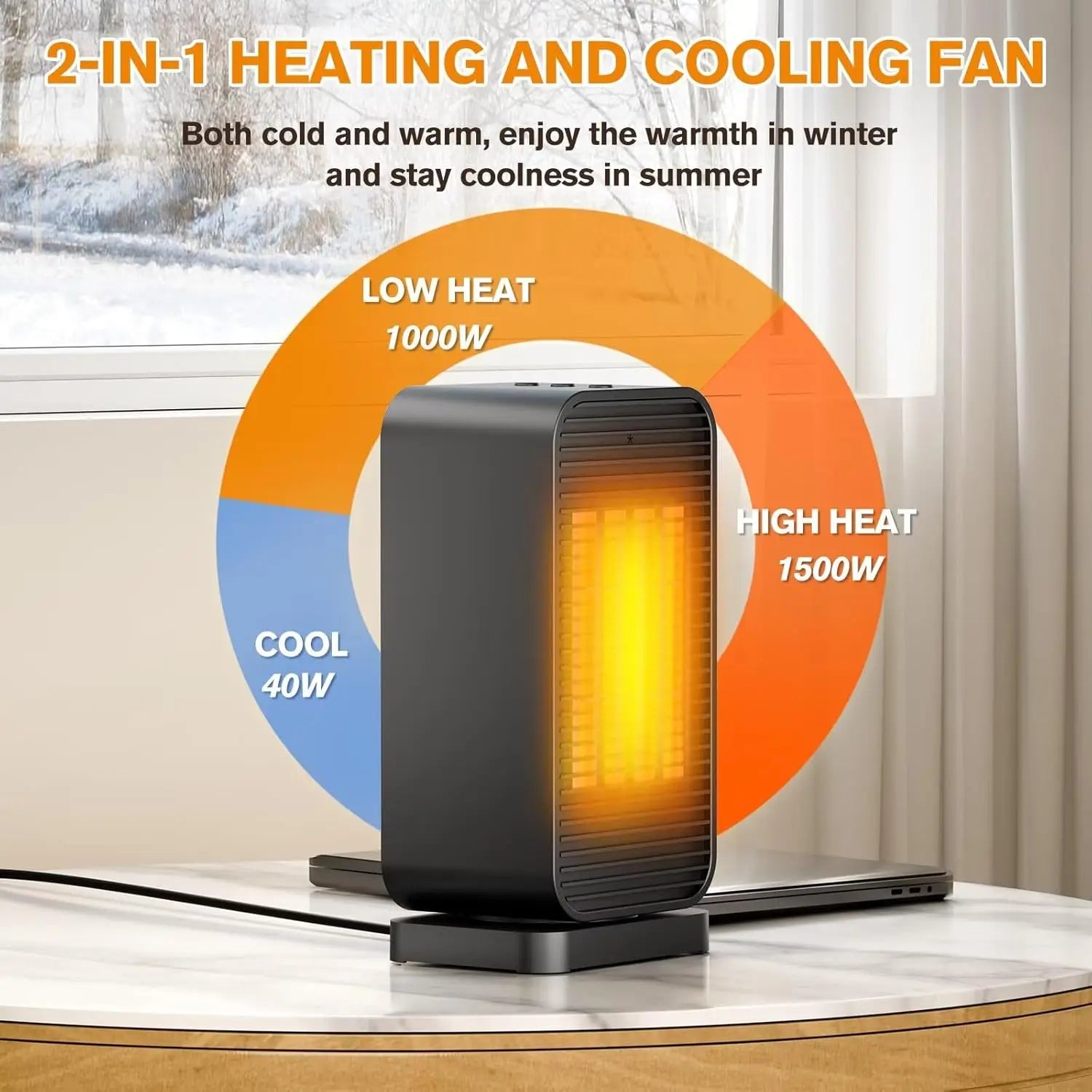 Portable 1500W PTC Mini Space Heater with Remote 50° Swing Desk Heater for Office Bedroom Garage Bathroom - United