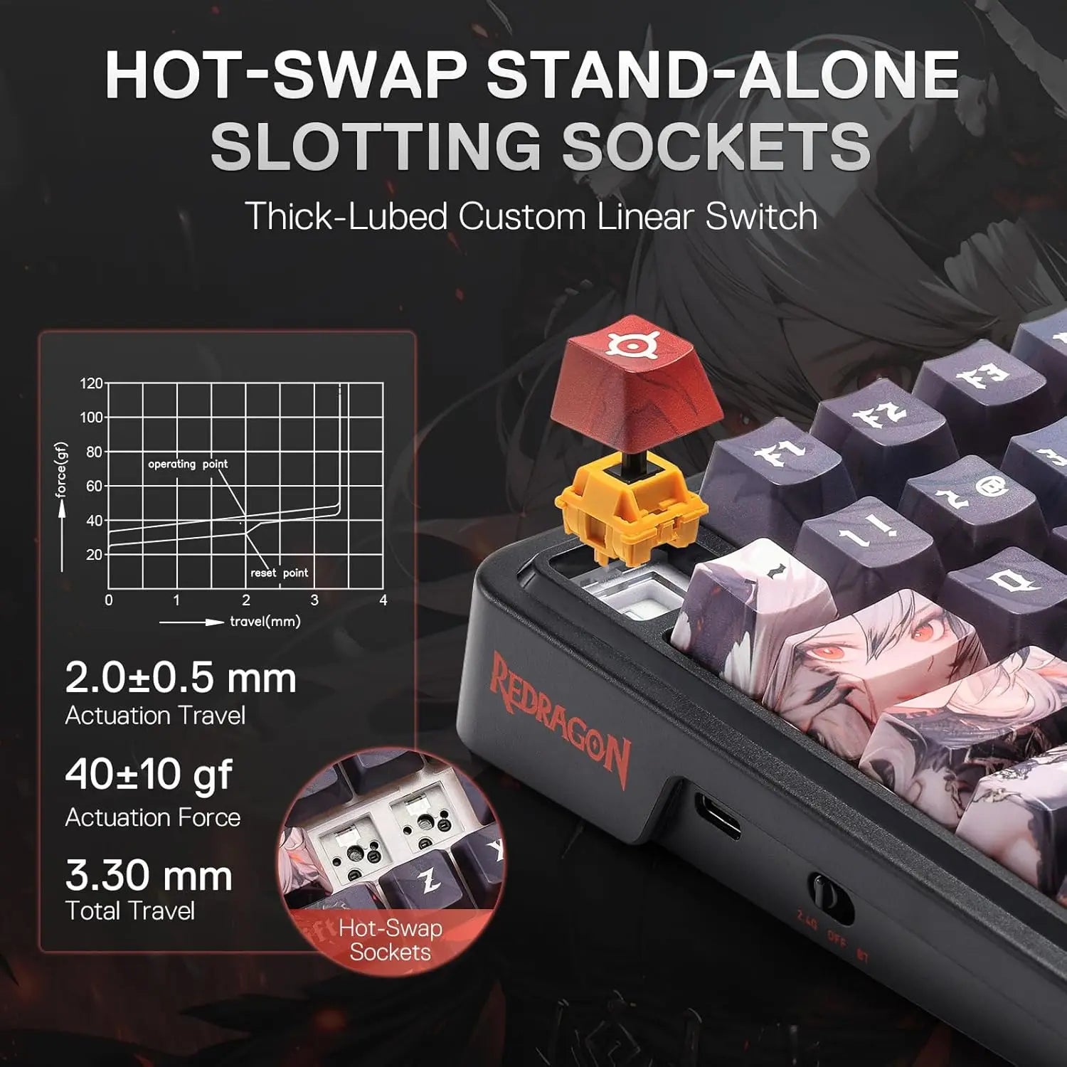Redragon K719 PRO Wireless Gasket Gaming Hype Screen & Knob 95 Keys Mechanical Keyboard,Easy-Control 1.14’’ TFT Info