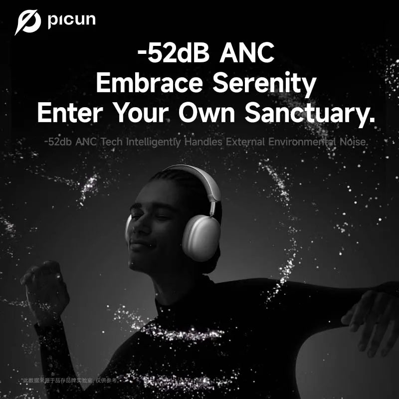 Picun F8 Pro ANC Wireless Headphones 3D Spatial Audio Head Tracking -52dB ANC HIFI Bluetooth Headset ENC HD Mic