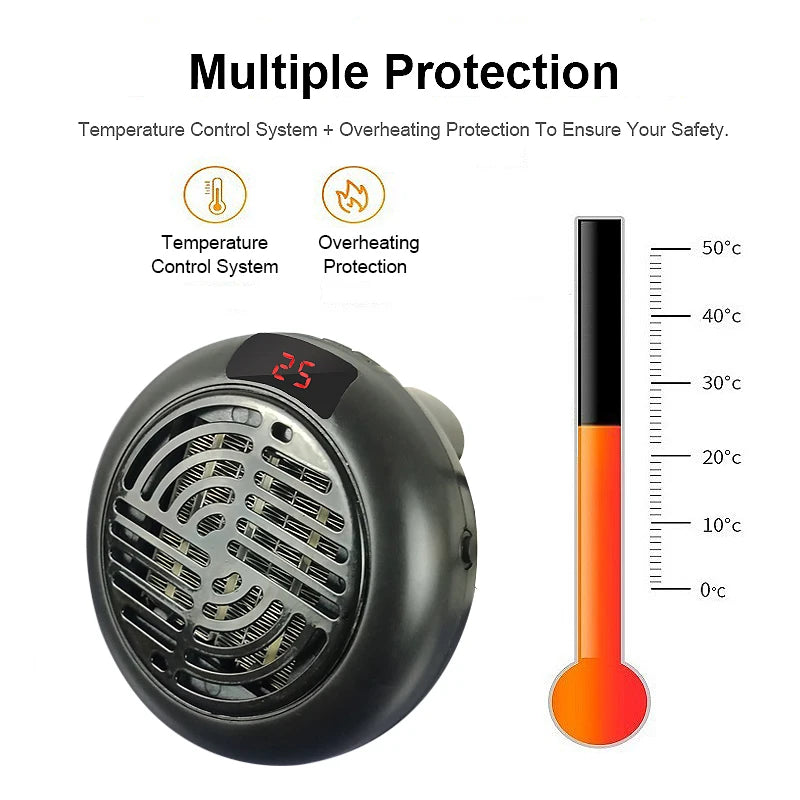 ound Wall-Mounted and Desktop Electric Heater Dual Purpose Silent Heater with Remote Control Fast Heating for Home Dorm