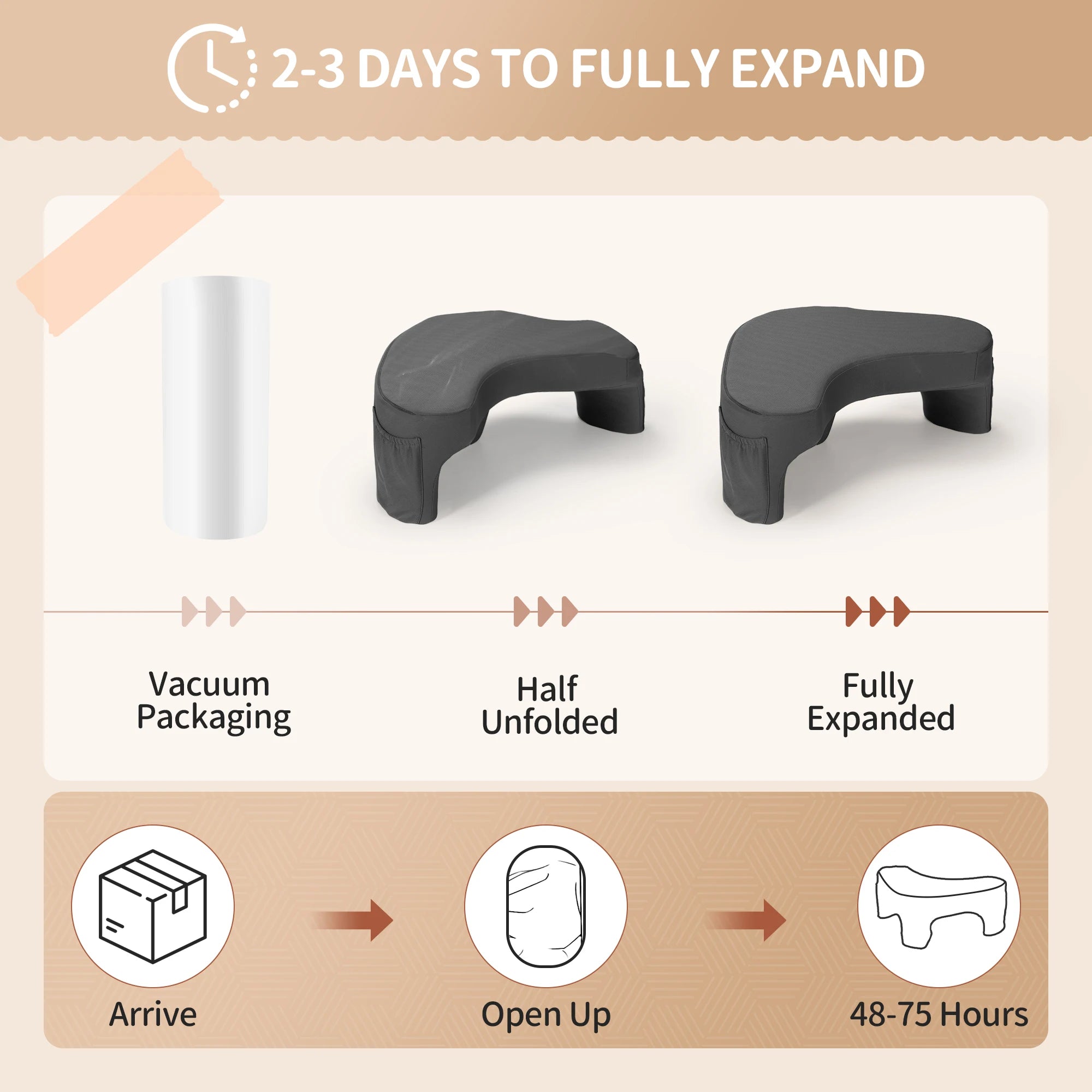 Gaming Pillow for Lap,Reading Pillow for Bed Memory Foam Bed Rest Pillow for Reading Working Playing game - grey