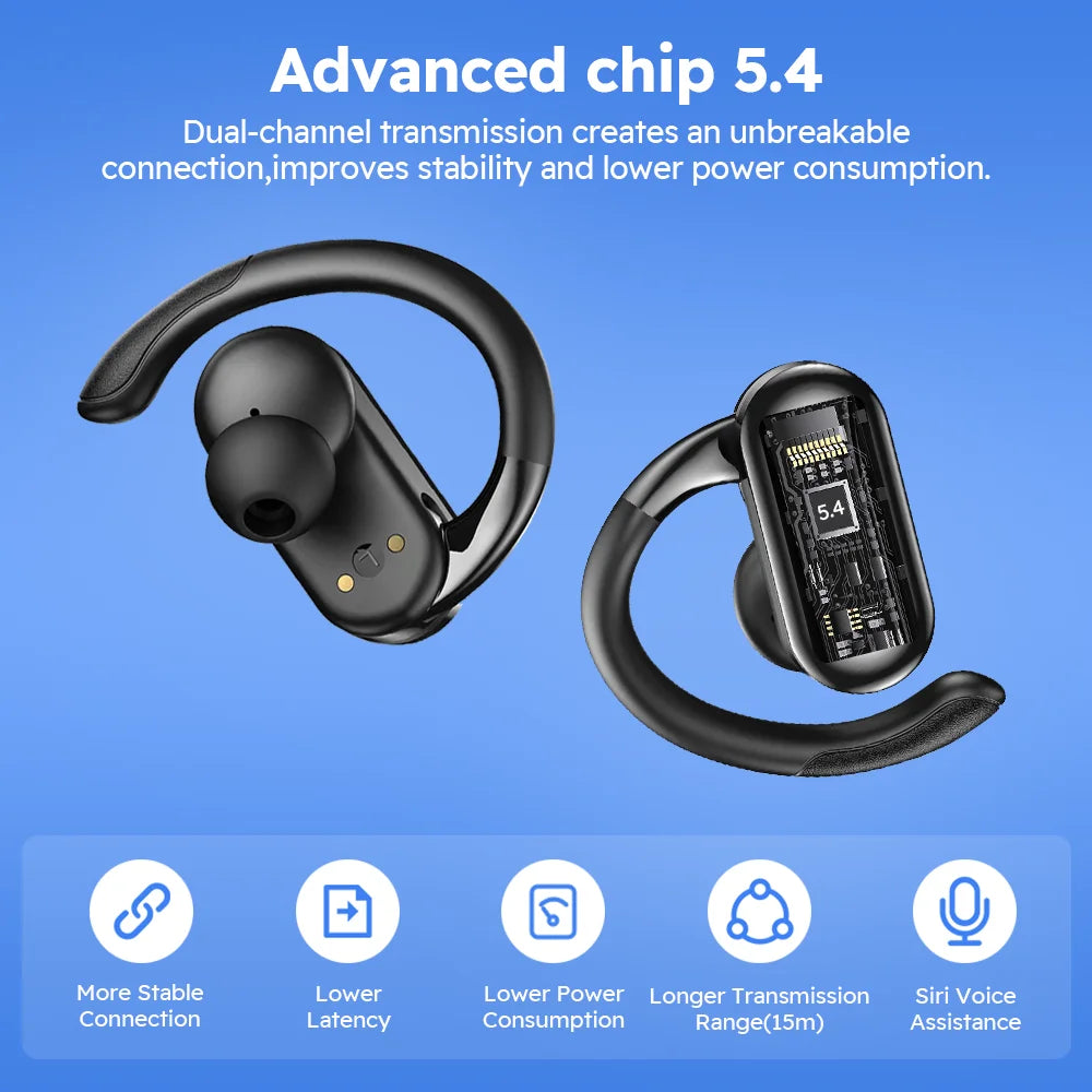 Bluetooth Earphone 20 Hours Play Time Swimming Waterproof Earbuds Dual Wear Style Sport Wireless Headset TWS Ipx7