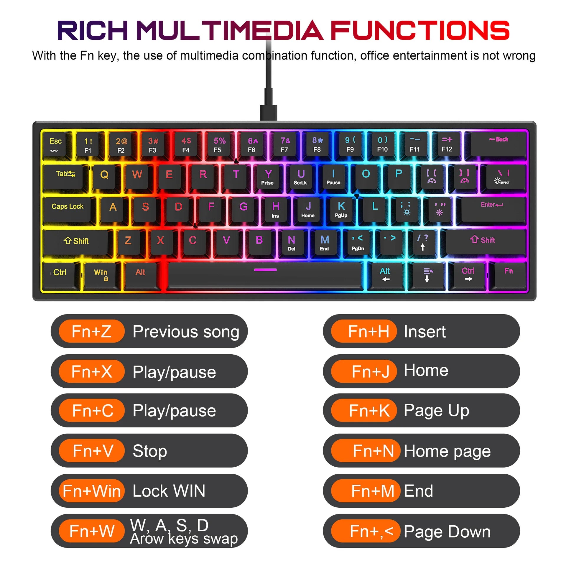 61 Keys Mechanical Keyboard Wired Gaming Keyboard for Laptop Desktop Ergonomics RGB Backlit Cyan Axis Keycaps PC