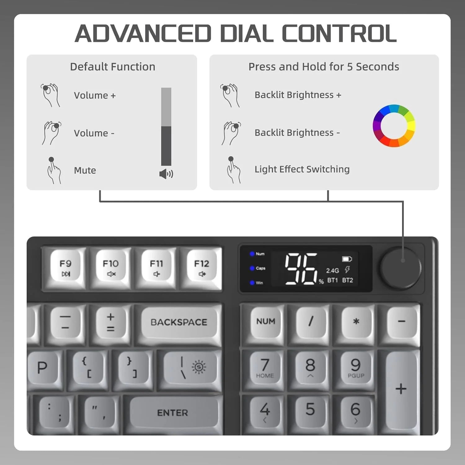 M96 Wireless Gaming Keyboard Creamy Membrane with Rainbow Backlight,Media Knob,LCD Screen,Dual