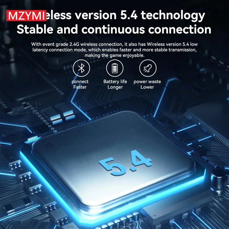 MZYMI Foldable Over Ear Headset B500 RGB Wireless Gaming Earphone Low Latency Outdoor Sport Headphone Built-in Mic