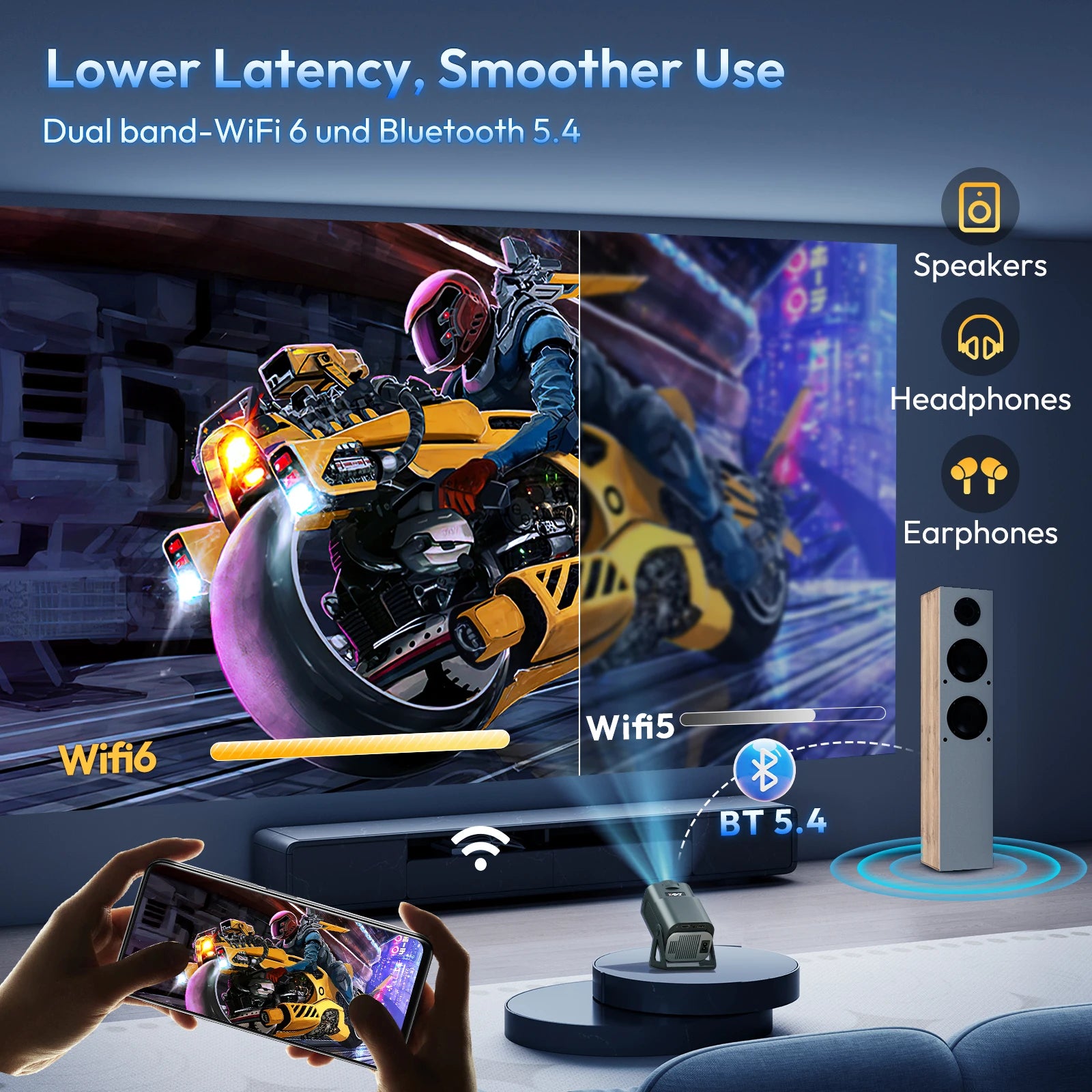 XGODY 4K Projector 1080P Full HD Smart HD LED 5G WiFi Bluetooth 12000L HDMI USB Android Home Theater