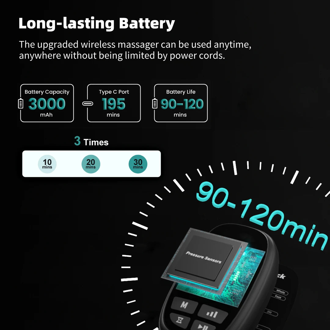 Nekteck 1 Pcs Air Pressure Leg Massager Cordless Foot Massage Boots Kneading Squeeze Deep Relaxation Calf with Storage