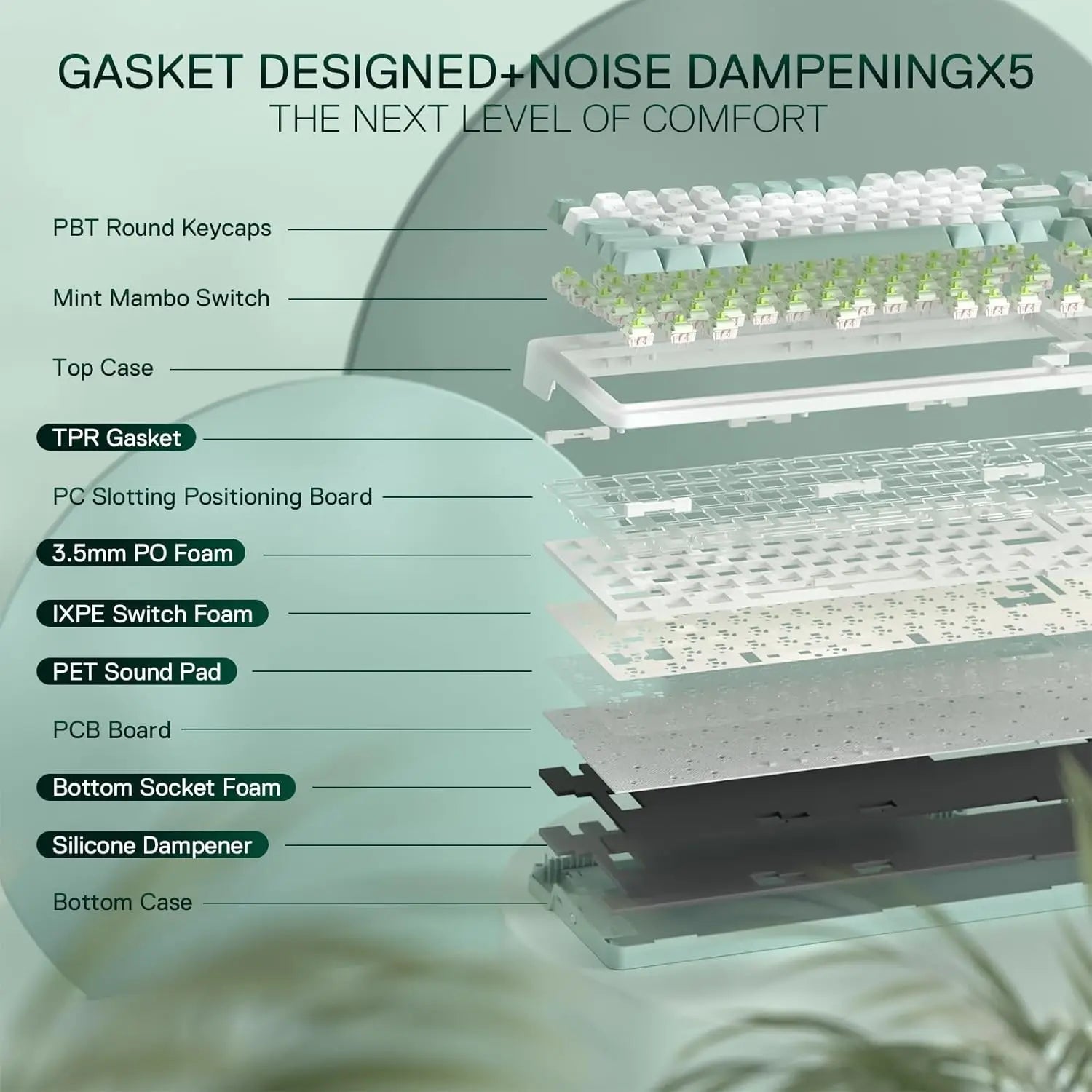 Redragon K719 Wireless Gasket Gaming 95 Keys Mechanical Keyboard,Easy-Control 1.14’’ TFT Info Display,Mint Mambo