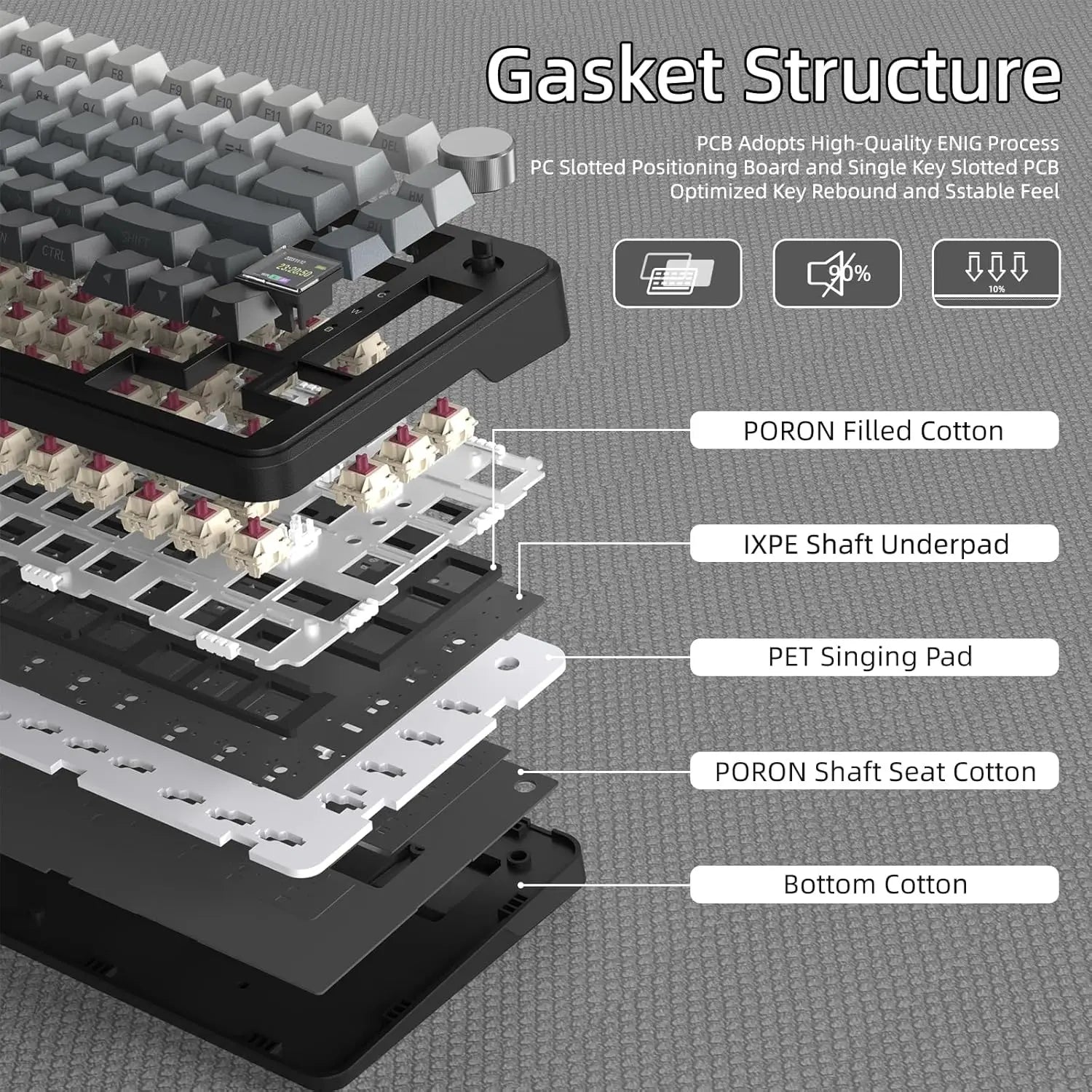 ATTACK SHARK X85Pro 75% Mechanical Keyboard with Screen & Knob Hot Swappable Wireless 2.4GHz/Bluetooth/Wired RGB Gasket
