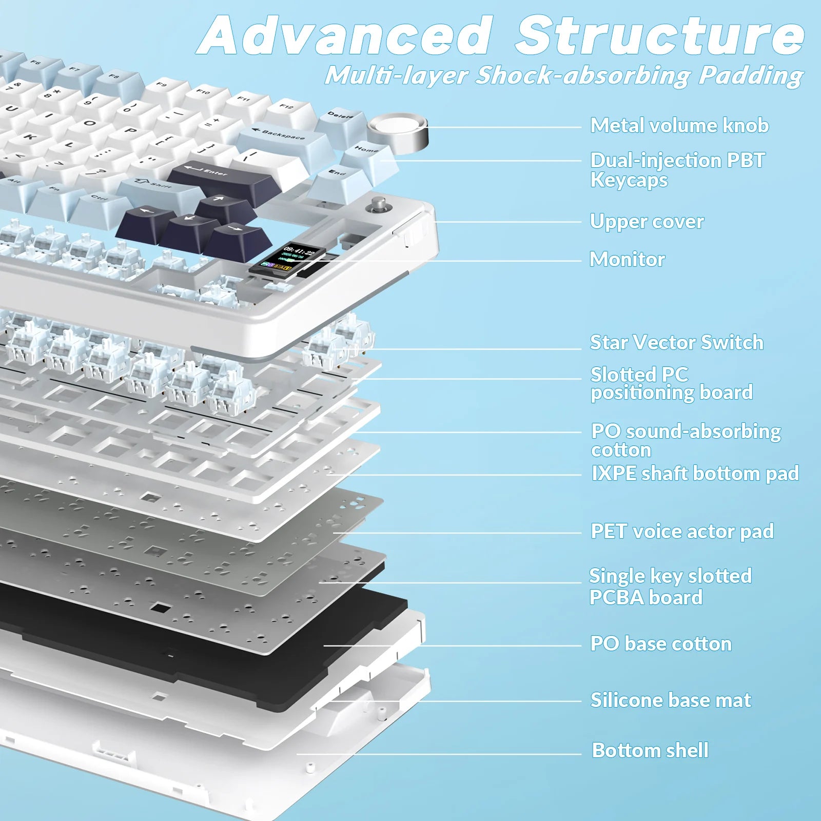 AULA S75pro Wireless Keyboard Tri-mode RGB Gaming Keyboard Hot Swap PBT Keycaps with Macro Software - Desktop